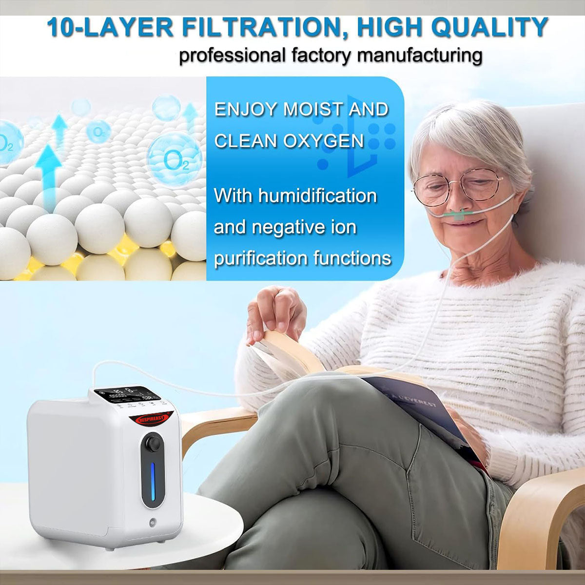 RESPIREASY Home Use Portable Oxygen Concentrator 1-8 Liter Per Minute Continuous Flow O2 Concentrator Machine 110V/220V RE-E1L