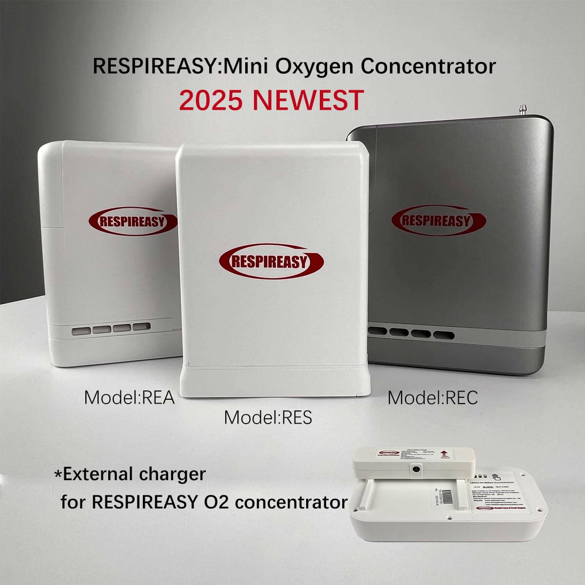 Buy Oxygen Accessory Part: Original External Battery for RespirEasy Mini Portable Oxygen Concentrator (External Backup Lithium Battery)