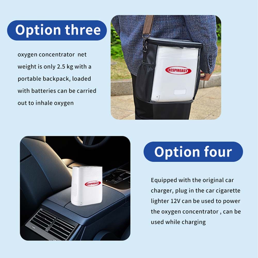 RESPIREASY Portable Oxygen Concentrator 5Liter Continuous Flow Oxygenerator with Battery RE-Y5