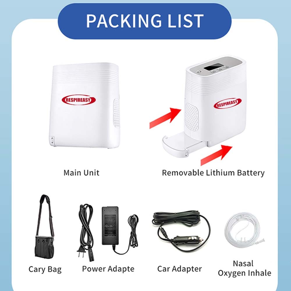 RESPIREASY Portable Oxygen Concentrator 5Liter Continuous Flow Oxygenerator with Battery RE-Y5