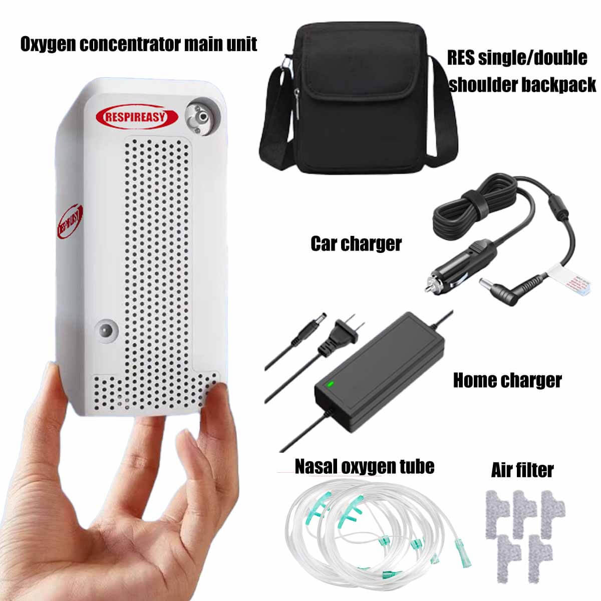 Ultra Lightweight 1.1kg Portable Oxygen Concentrator 6L Rechargeable Oxygen Machine for Travel & Home