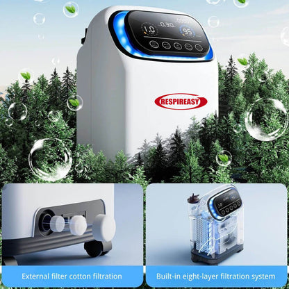RESPIREASY Home Use Portable Oxygen Concentrator 2-9 Liter Per Minute Continuous Flow O2 Concentrator Machine 110V/220V RE-S2L