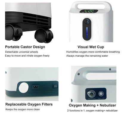 RESPIREASY Home Use Portable Oxygen Concentrator 2-9 Liter Per Minute Continuous Flow O2 Concentrator Machine 110V/220V RE-P2L