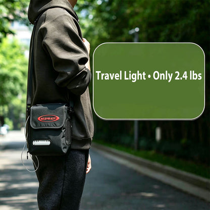 Handheld Home Portable Oxygen Concentrator 6 LPM 1.1 KG Mini Oxygen Concentrators Small Size with Lithium Battery