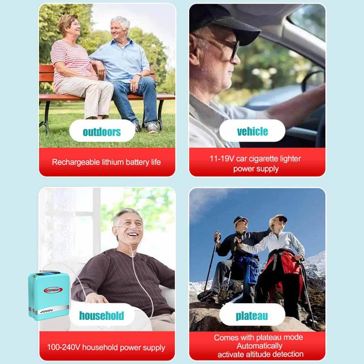 Mini Tragbarer Sauerstoffkonzentrator 93 % hohe O2-Reinheit 7 Liter O2-Fluss Kompaktes Sauerstoffgerät Reisen bis zu 6 Stunden