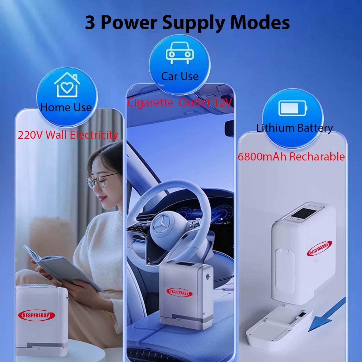 Small Portable Oxygen Concentrator 7Liter Lightweight Rechargeable Oxygen Machine Making O2 for Travel & Home Oxygen Therapy