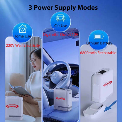 Small Portable Oxygen Concentrator 7Liter Lightweight Rechargeable Oxygen Machine Making O2 for Travel & Home Oxygen Therapy