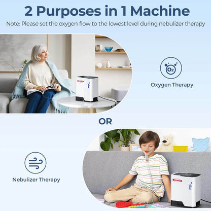 RESPIREASY Home & Medical Portable Oxygen Concentrator 1-7 L/Min Continuous Flow Adjustable Quiet Oxygen Machine for COPD Oxygen Therapy 110V/220V