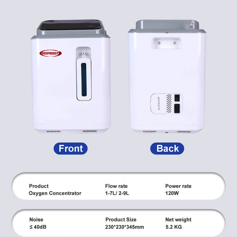 2026 Household Oxygen Concentrator 2-9 Liter Per Minute 93% High Purity Portable Oxygen Making Machine for Personal Breathing Use