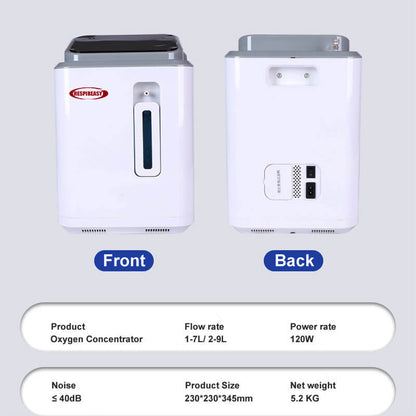 2026 Household Oxygen Concentrator 2-9 Liter Per Minute 93% High Purity Portable Oxygen Making Machine for Personal Breathing Use