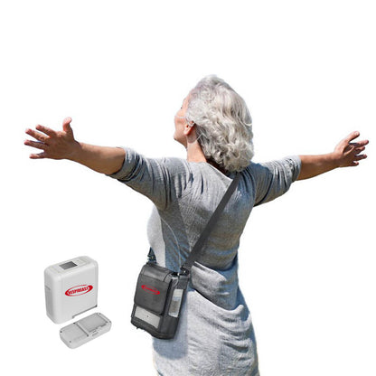 RESPIREASY Portable Compact Oxygen Concentrator 1-7 Liters 93% Purity O2 Generator Breathing Machine Rechargeable 12V-240V REA-7