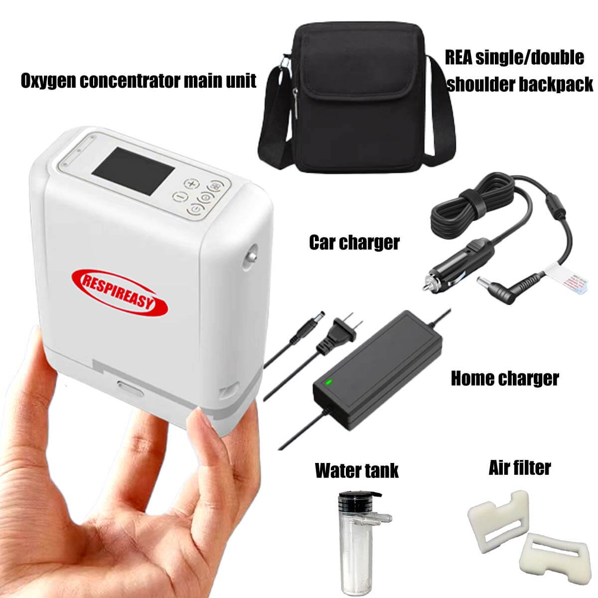 RESPIREASY Portable Compact Oxygen Concentrator 1-7 Liters 93% Purity O2 Generator Breathing Machine Rechargeable 12V-240V REA-7